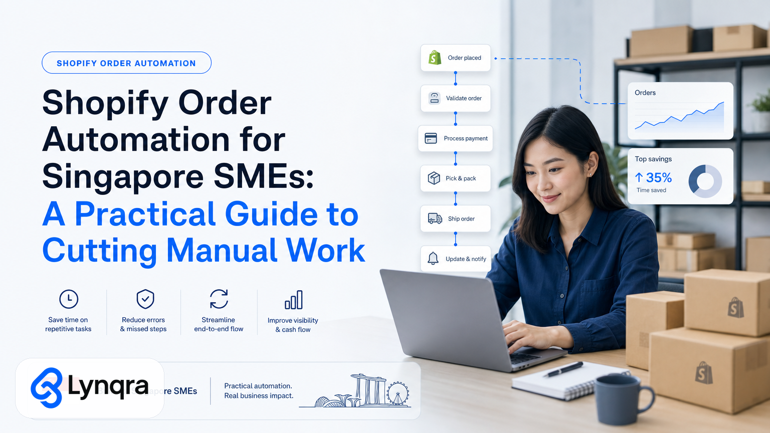 Shopify Order Automation for Singapore SMEs: A Practical Guide to Cutting Manual Work