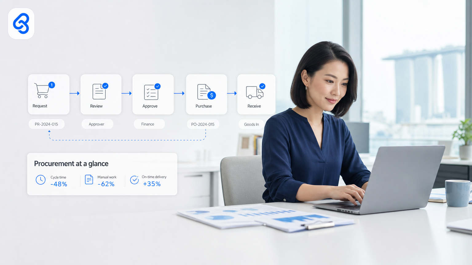 Procurement Workflow Automation for Singapore SMEs: Cut Manual Work, Keep Control