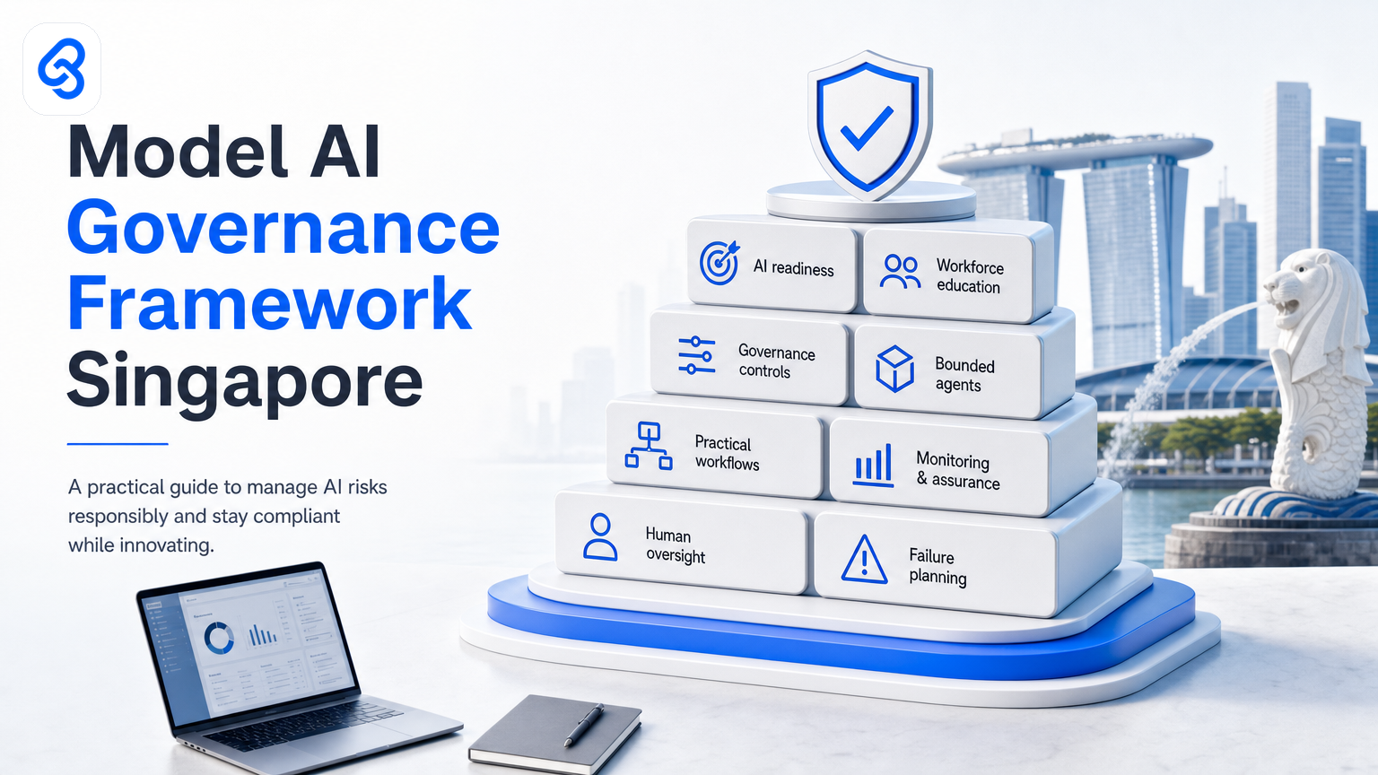 Model AI Governance Framework Singapore: A Practical Guide